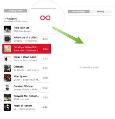 how to turn off apple music autoplay: exploring the nuances of playlist management